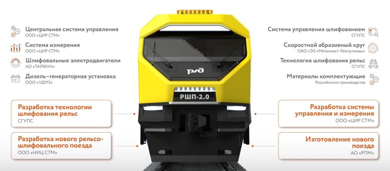 Синара транспортные машины