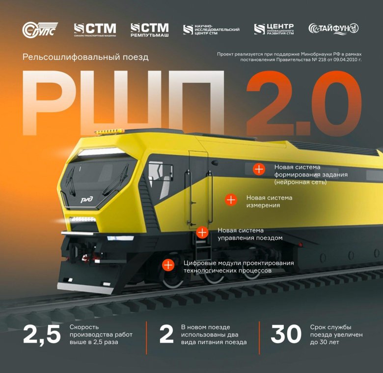 Рельсошлифовальный поезд ршп 48