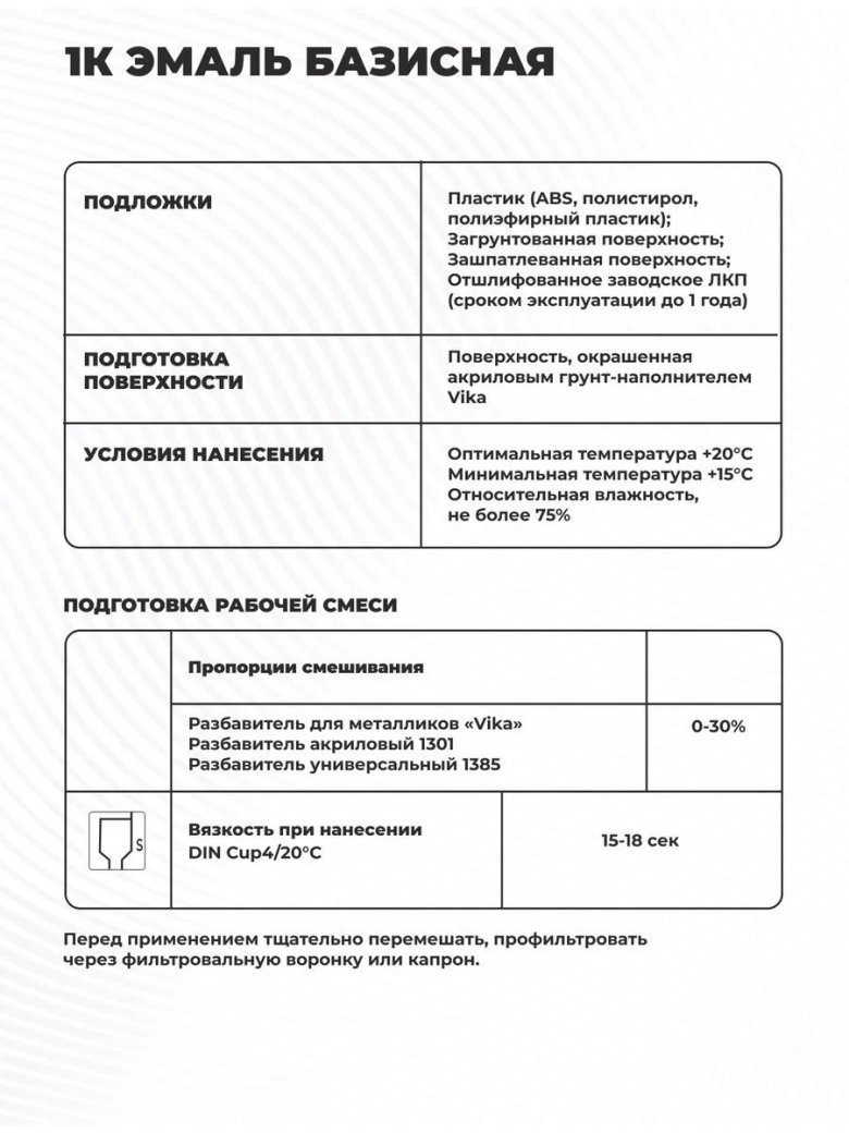 Универсальная эмаль акриловая ярославские краски