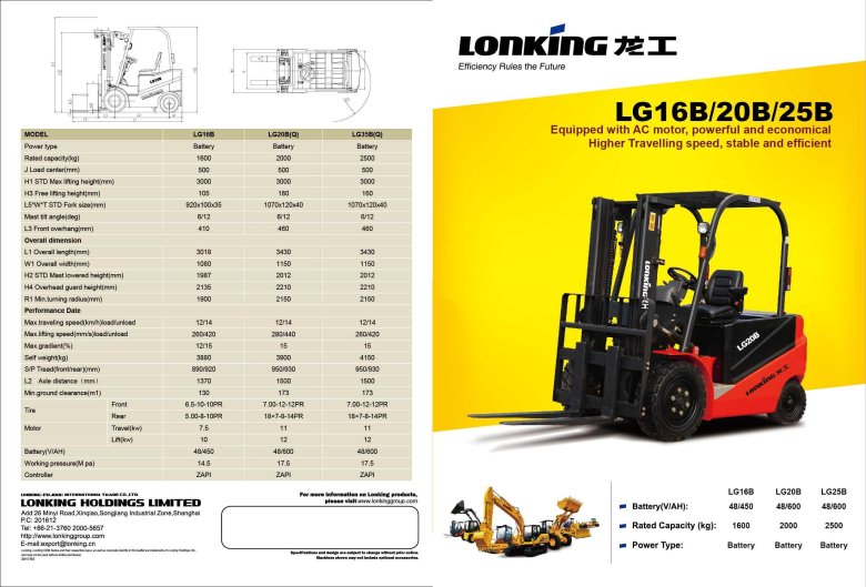 Lonking lg20b