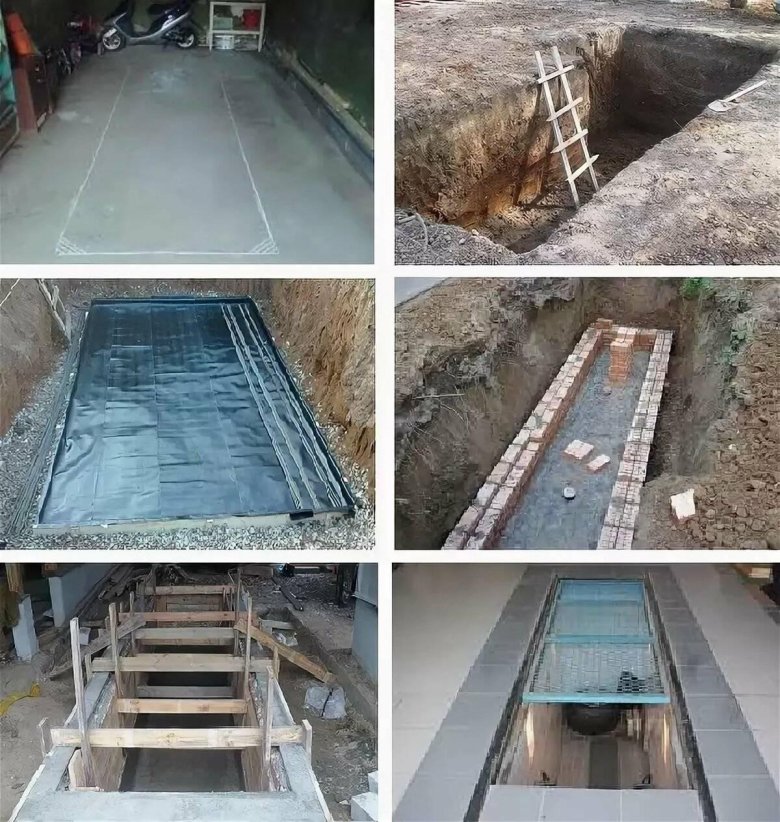 Яма для авто