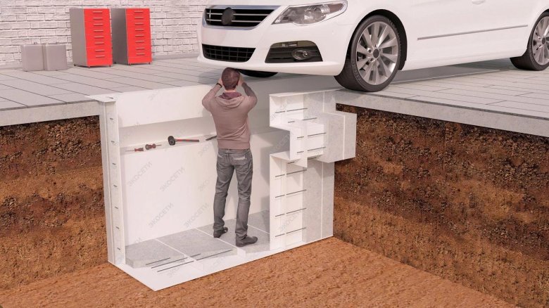 Яма для гаража