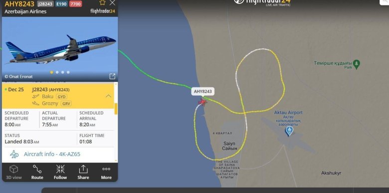 Траектория полета самолета баку грозный