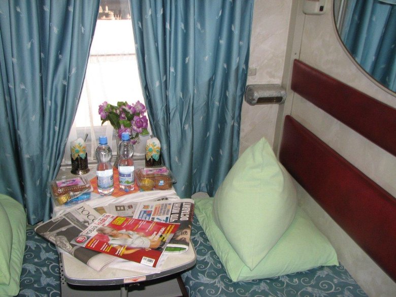 Фирменный поезд россия 001м владивосток москва