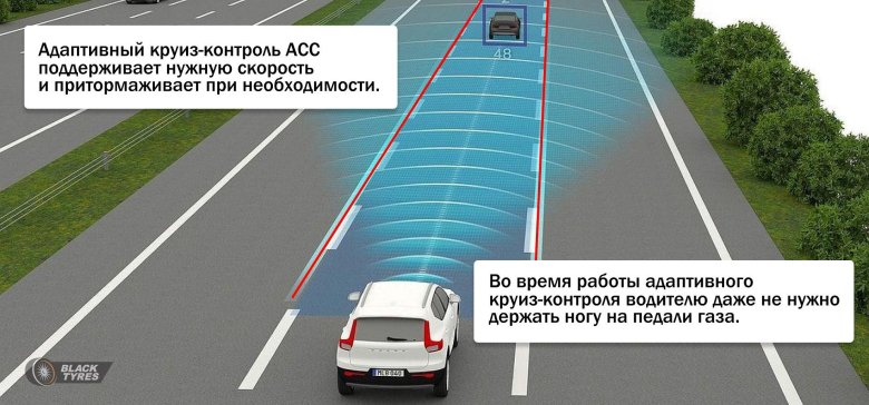 Адаптивный круиз контроль