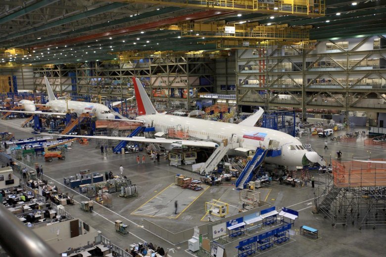 Авиационная промышленность сша