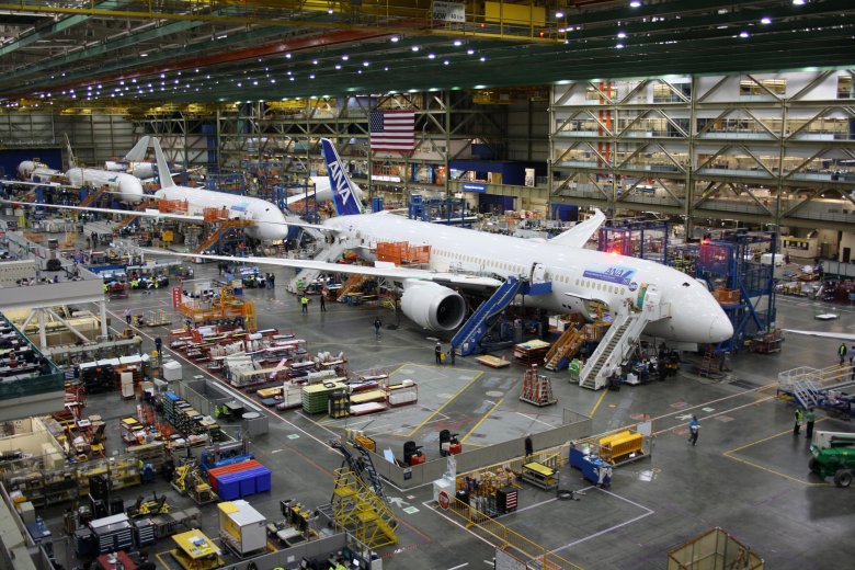 Boeing 787 production