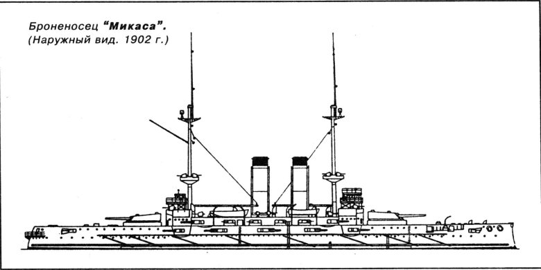 Эскадренный броненосец фудзи