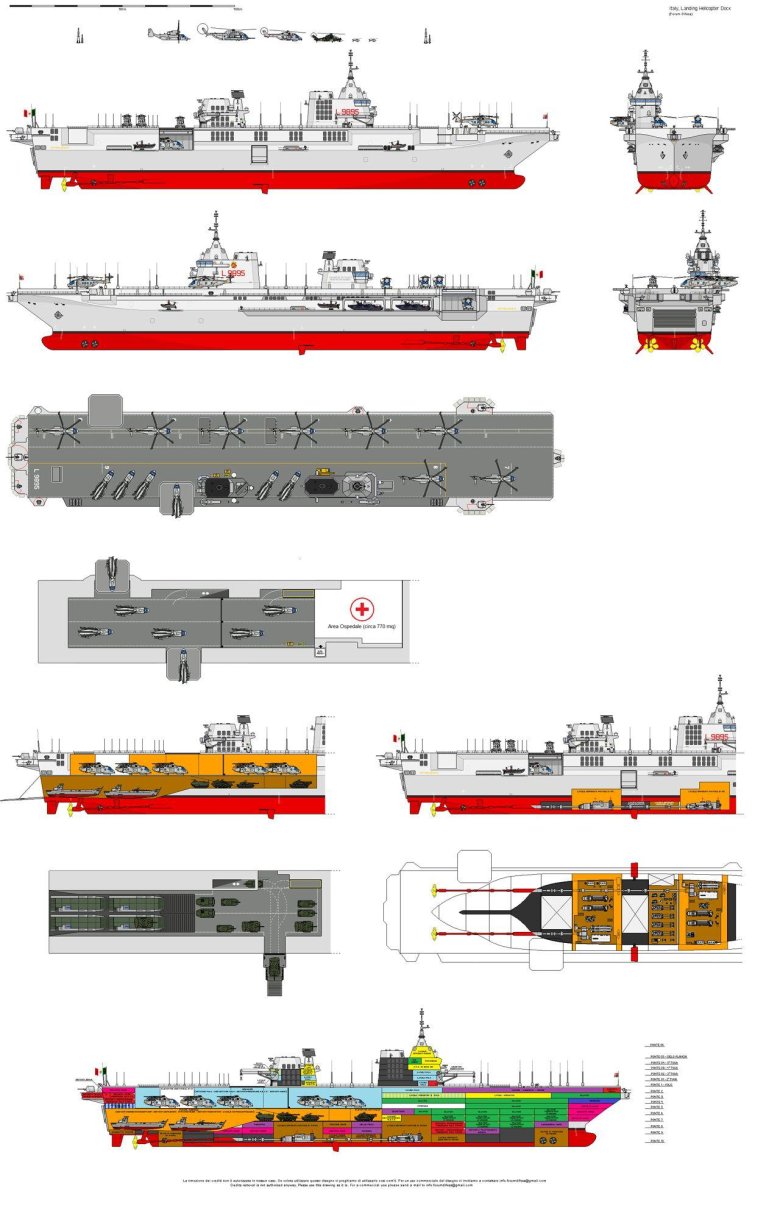 Shipbucket десантный корабль