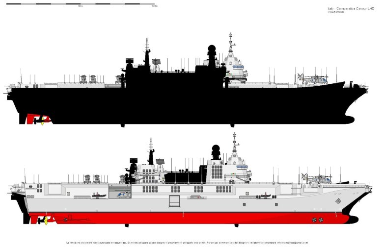 Десантный корабль (удк) \ триест\ (trieste).
