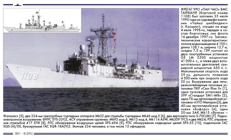 Оливер хазард перри корабль