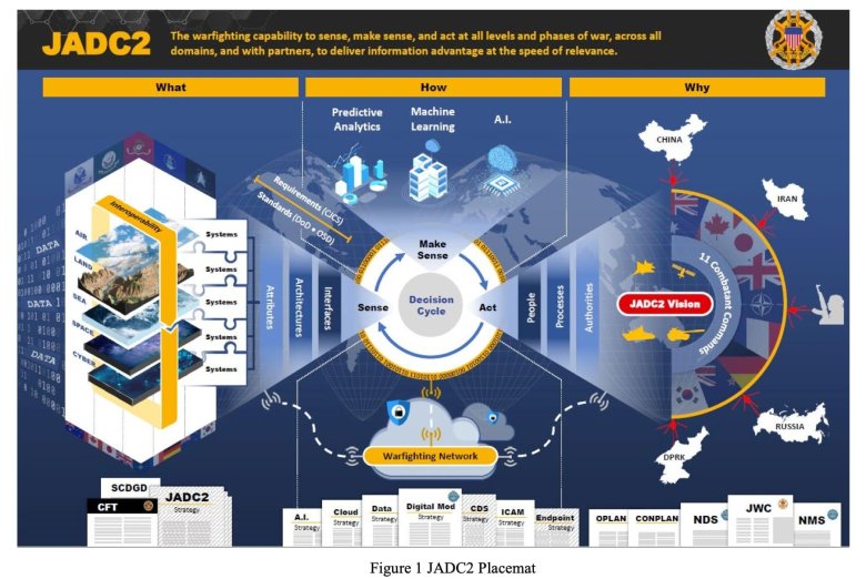 Системы связи