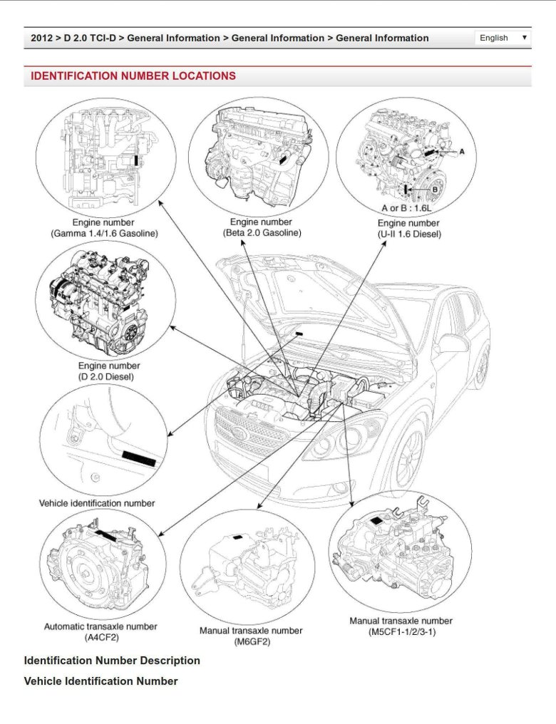 Номер двигателя киа сид 1.4 2008