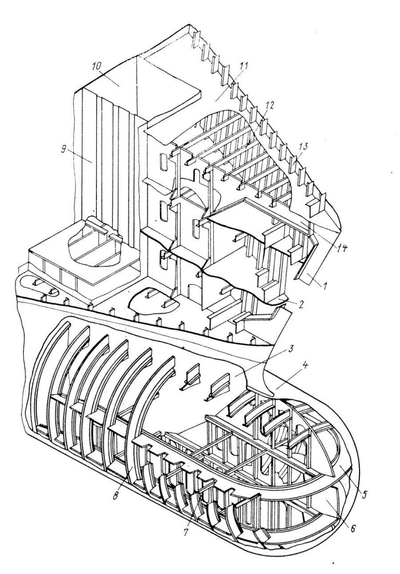 Бимс шпангоут