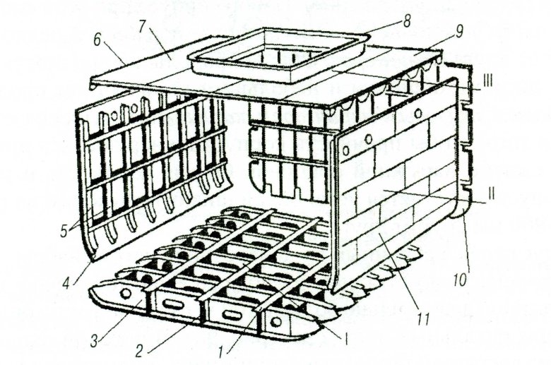 Корпус судна