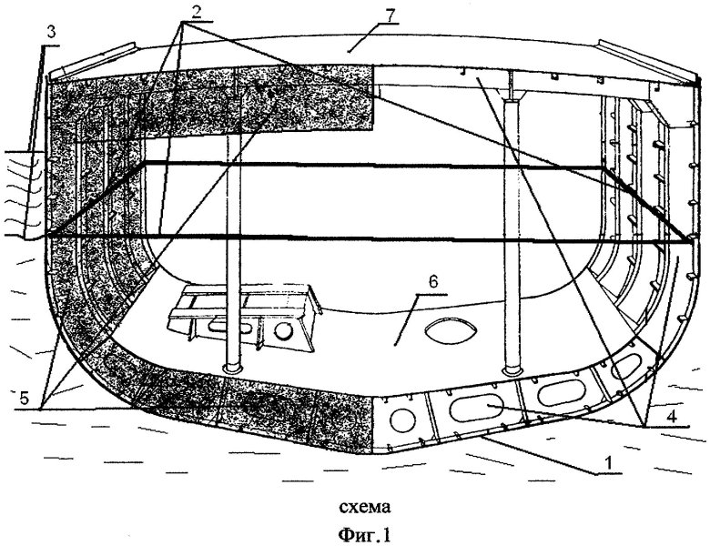 Мидель шпангоут корпуса судна