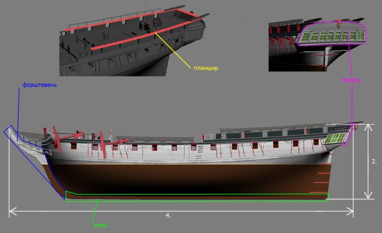 Планшир барки