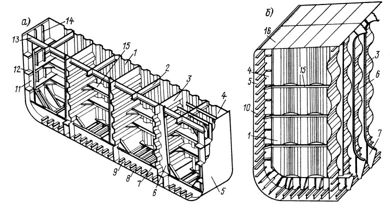 Система днищевой перекрытия корпуса судна