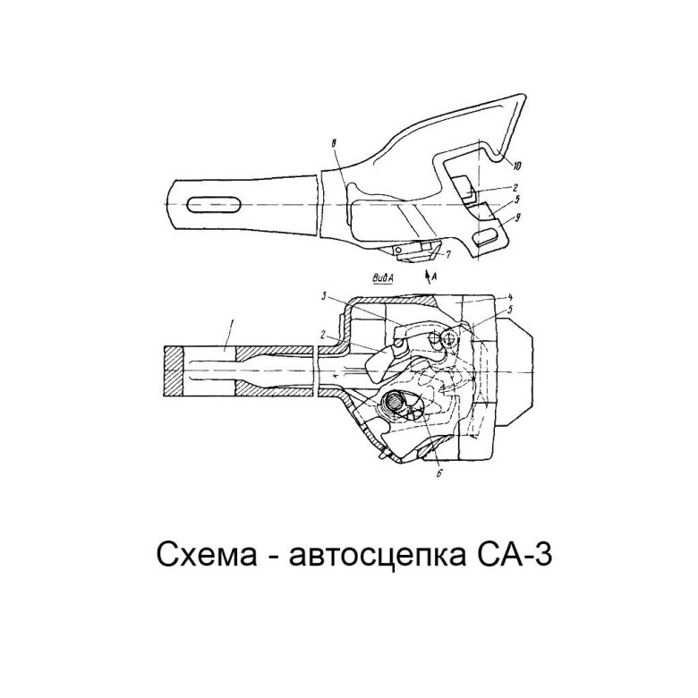 Автосцепка са 3 устройство