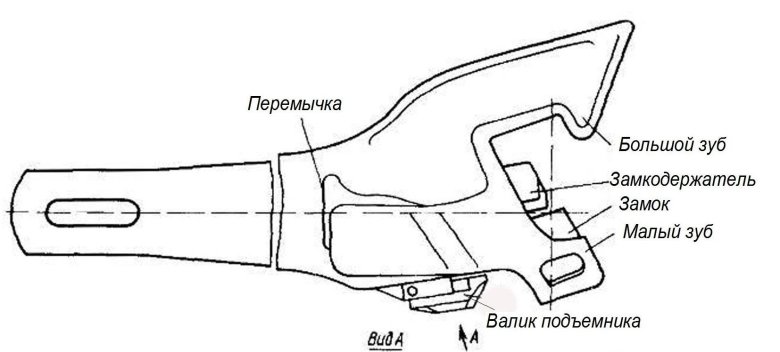 Корпус автосцепки са 3