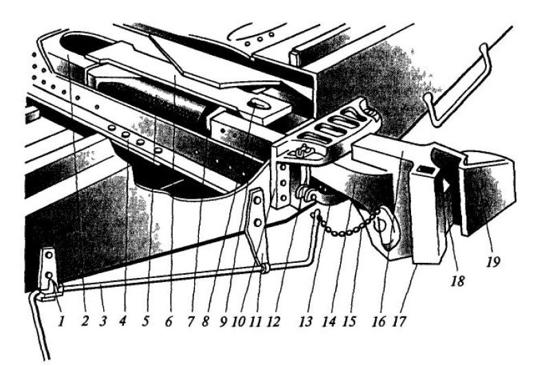 Автосцепное устройство са 3