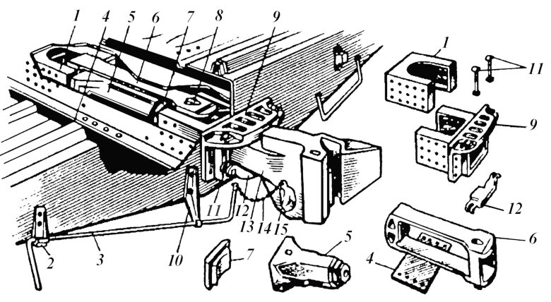 Ударно тяговые приборы вагона