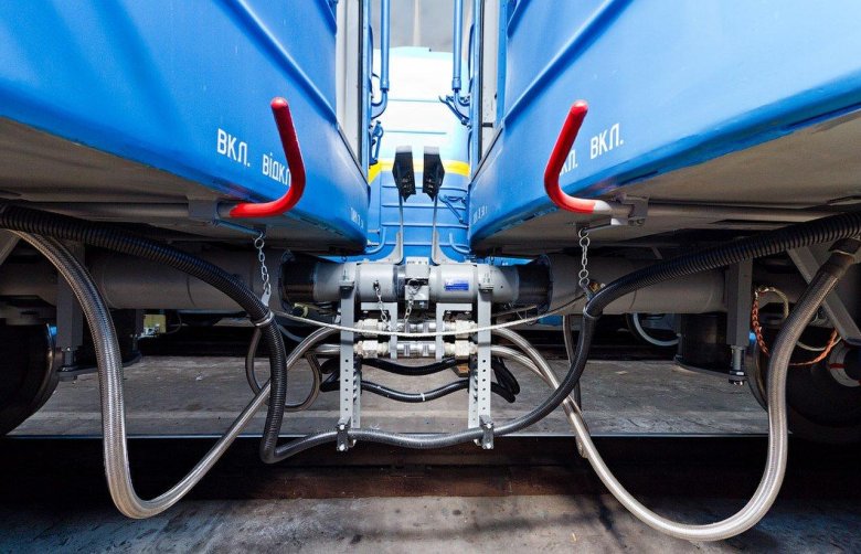 Автосцепка шарфенберга