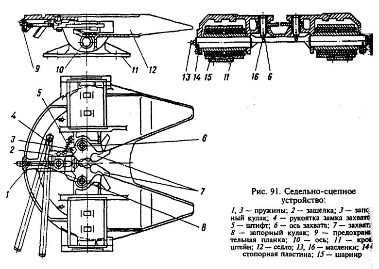 Сцепное устройство седельного тягача камаз