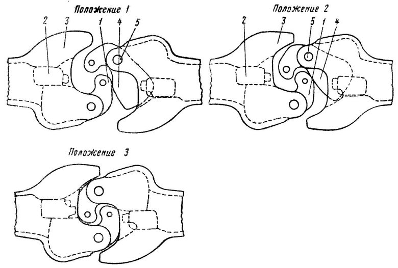 Автосцепка системы виллисона
