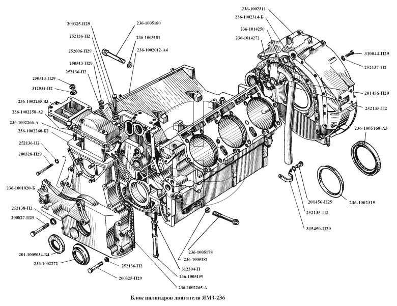 Блок цилиндров двигателя ямз 236