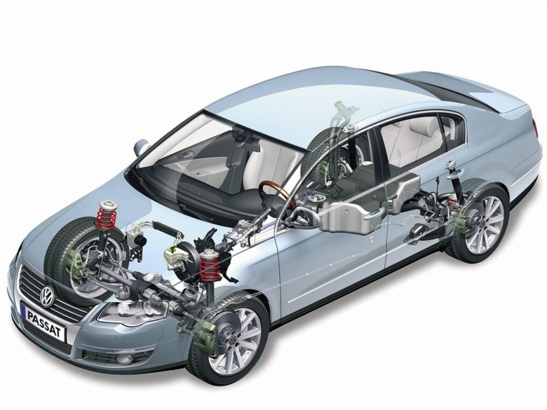 Фольксваген пассат задний привод