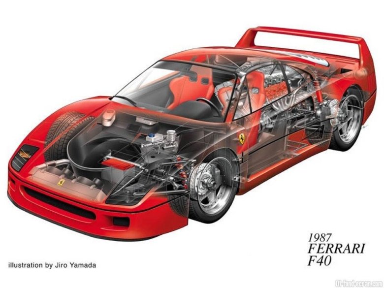 Автомобиль ferrari