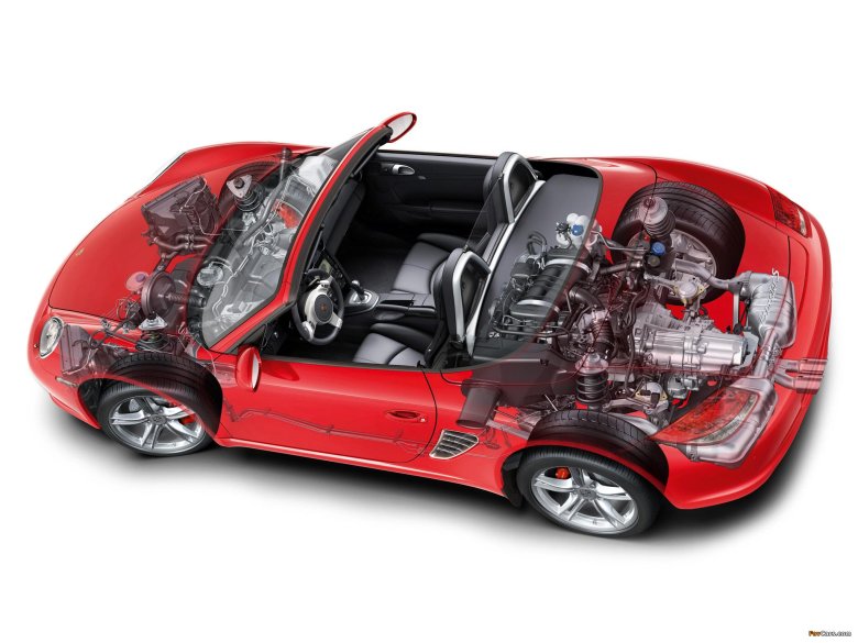 Порше бокстер двигатель