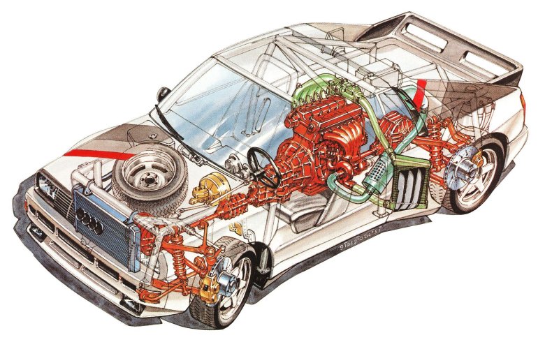 Audi quattro sport cutaway