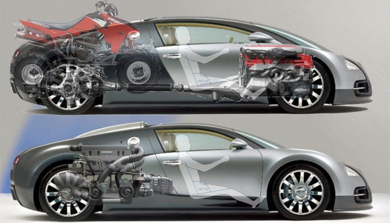 Мотор бугатти шерон