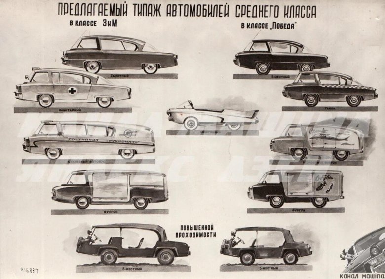 Энциклопедия советских автомобилей