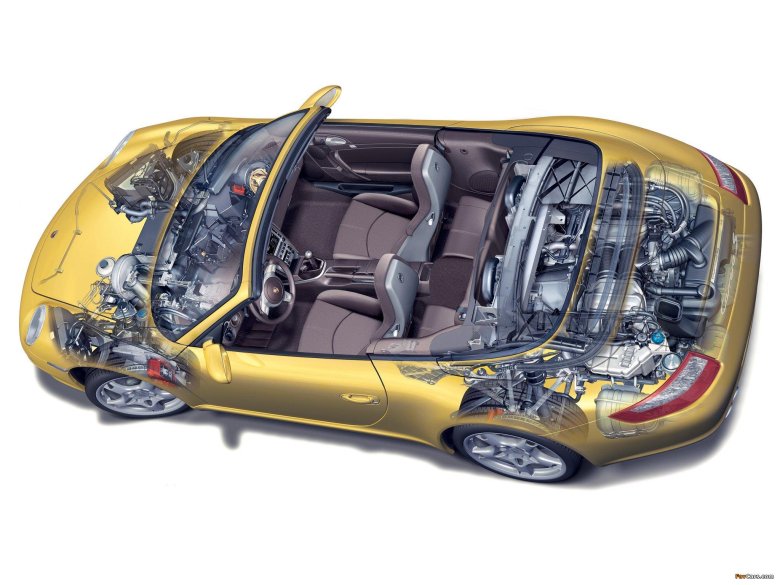 Мотор порше 911