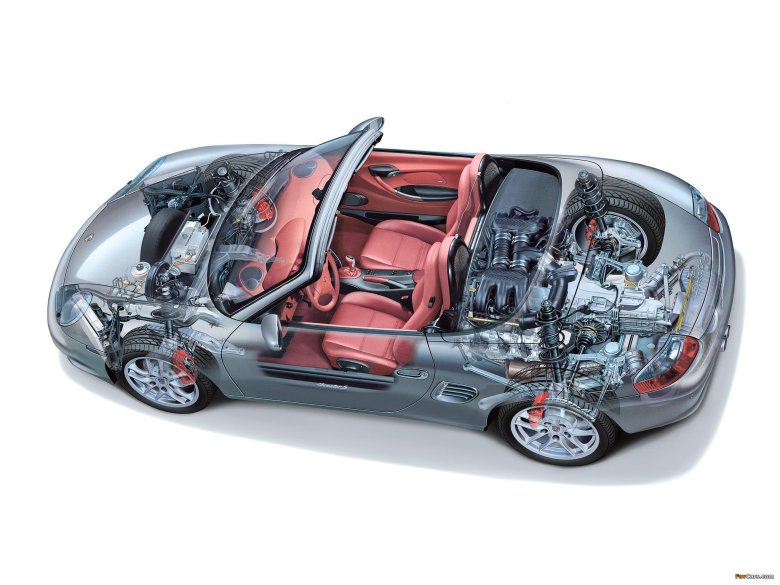Porsche boxster мотор