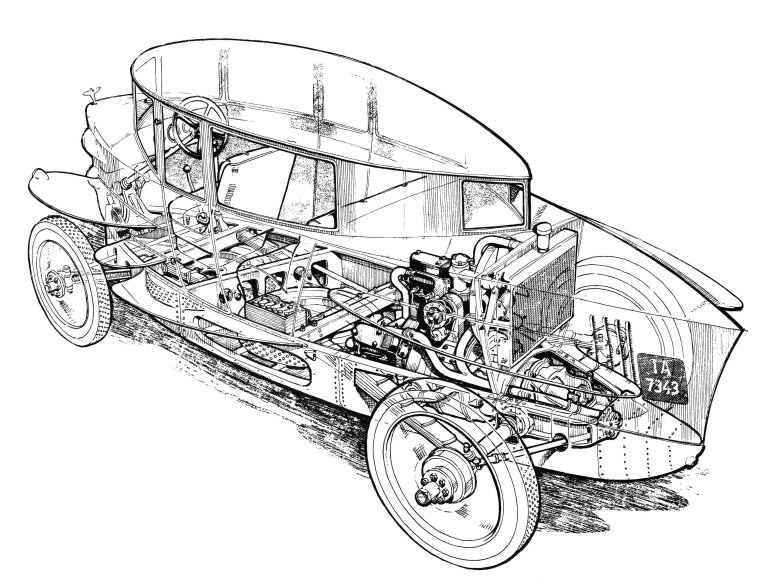 Rumpler tropfenwagen чертежи