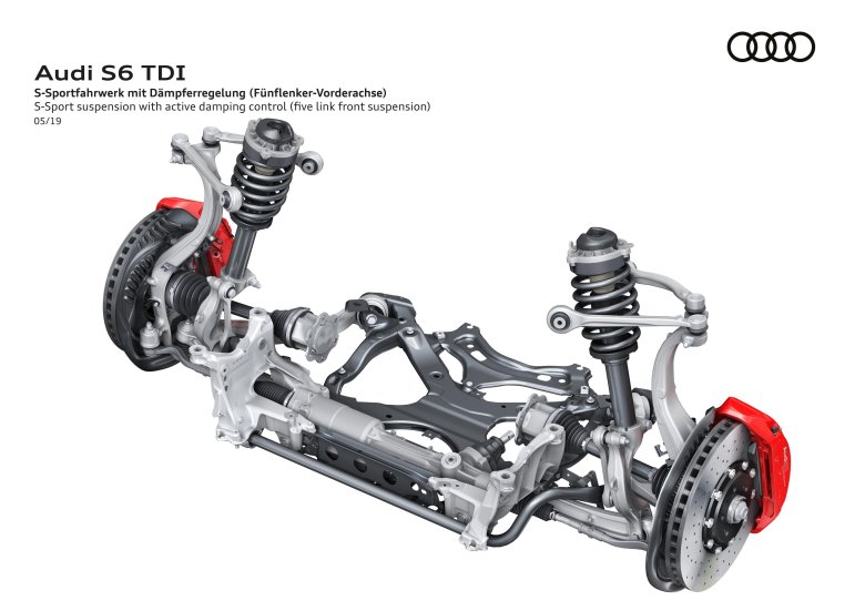 Подвеска ауди а7