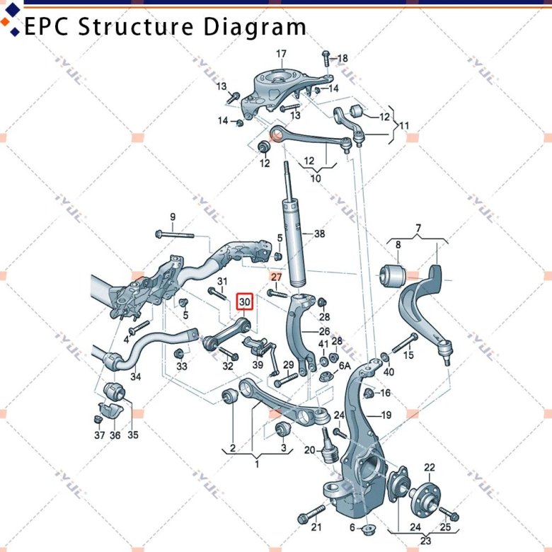 Сайлентблоки передней подвески ауди а4 б7