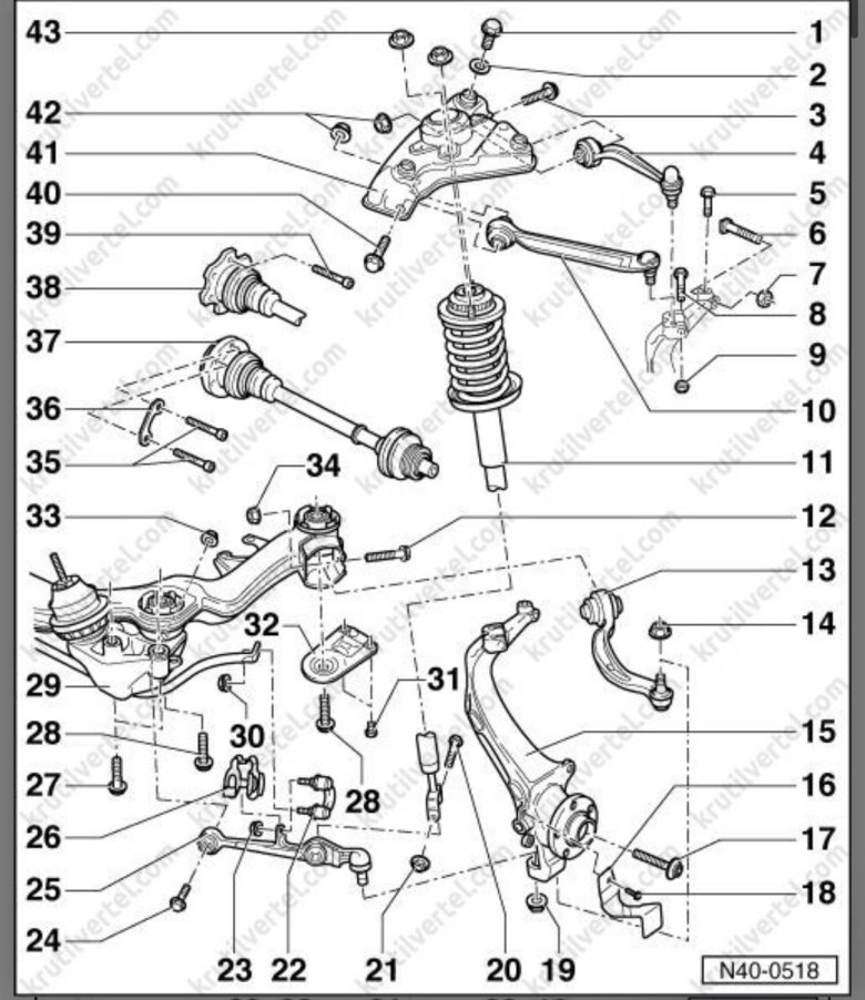 Передняя подвеска пассат б5 схема