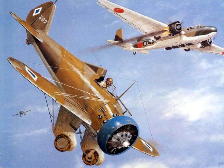 Самолеты первой мировой войны