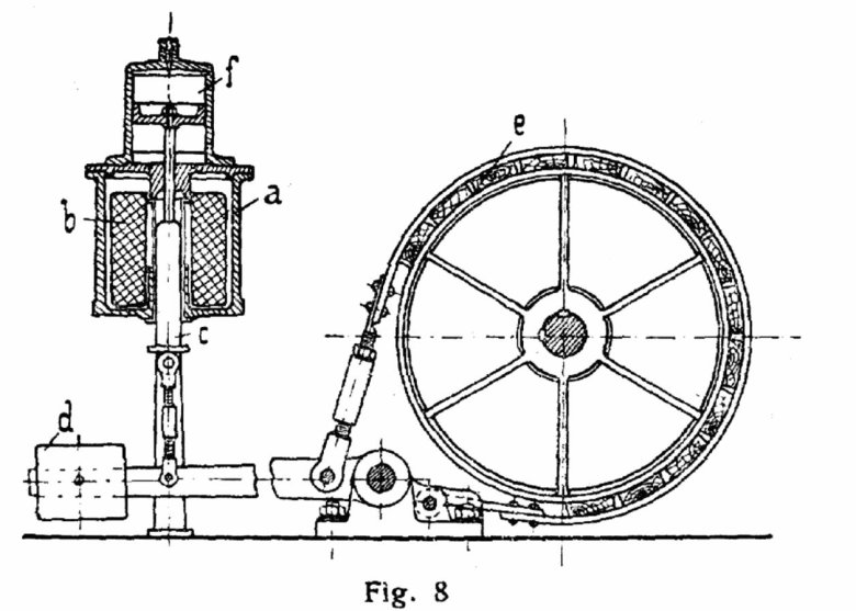 Паровой двигатель устройство