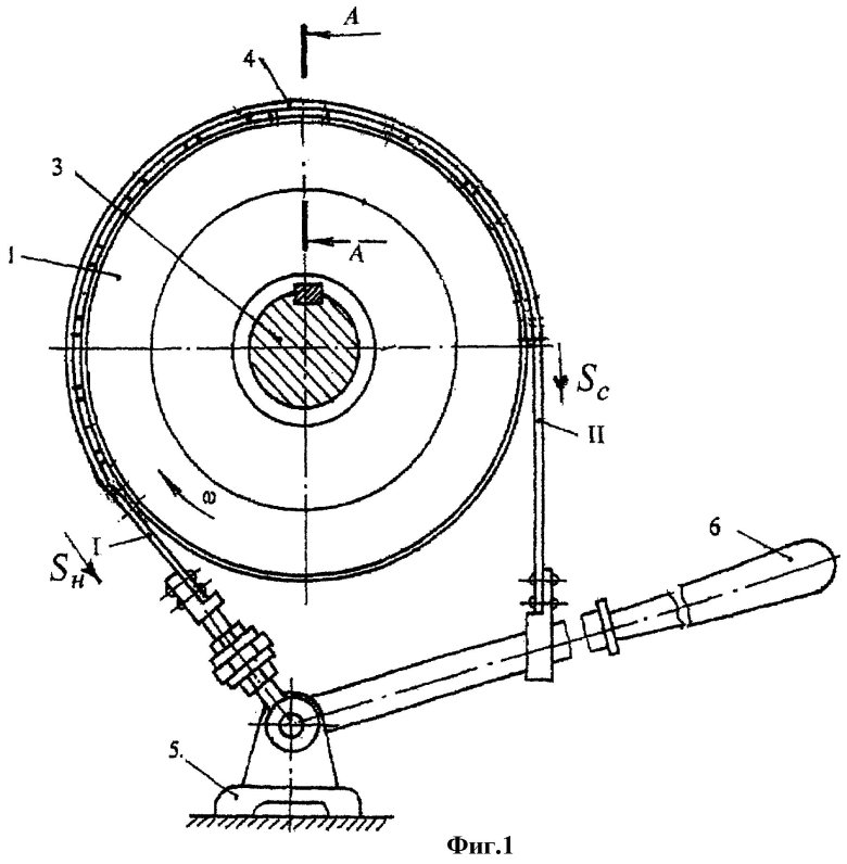 Ленточно колодочный тормоз