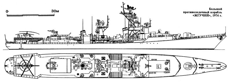 Эскадренные миноносцы проекта 56