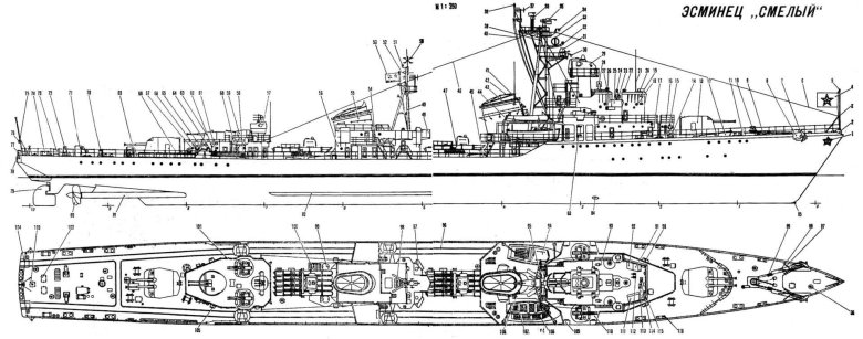 Эскадренные миноносцы проекта 30-бис