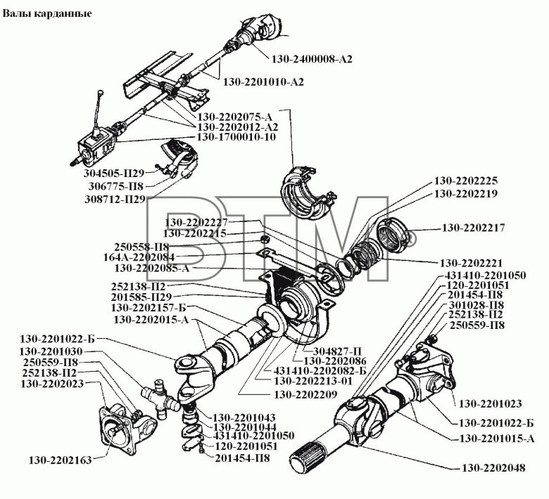 Гайка вала карданного зил 130-2202217