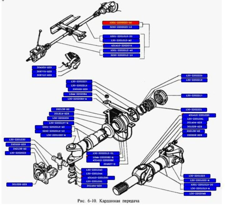 Карданный вал зил 130 схема
