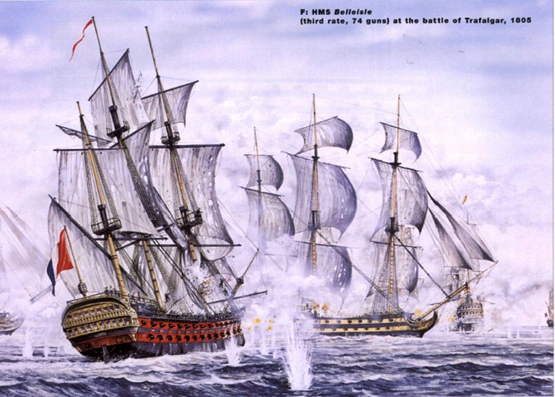 Испанский линкор сантисима тринидад